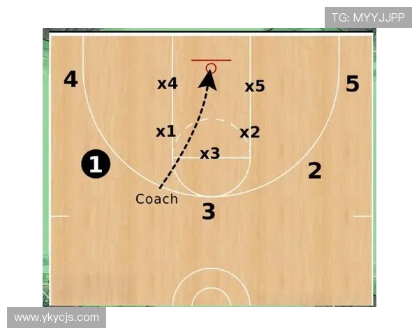 篮球技术与战术革新：从基础训练到职业赛事的全面解析与应用探索