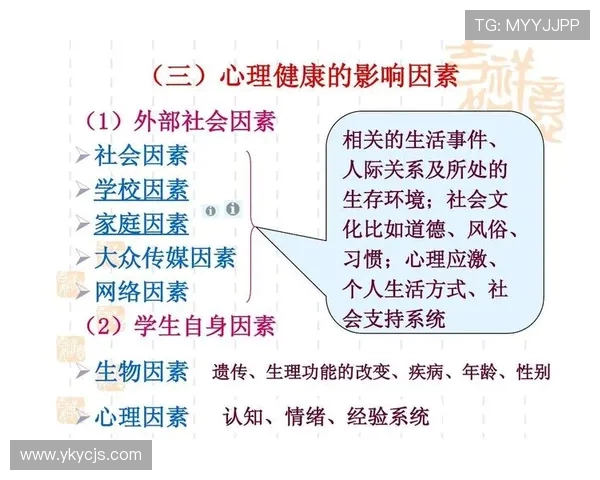 全方位探讨运动对身体健康、心理状态及社会交往的深远影响