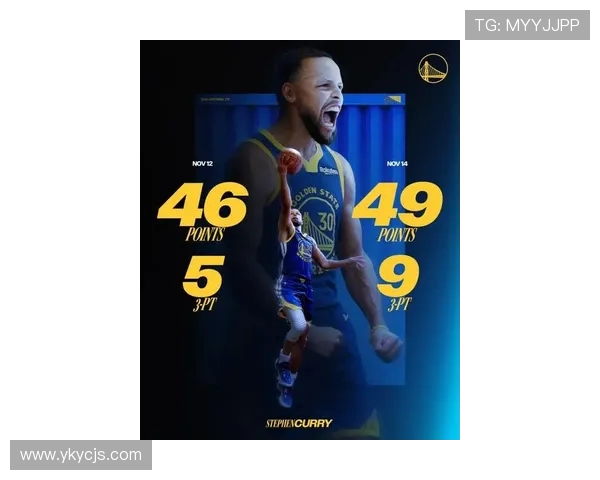 斯蒂芬库里引领勇士再度崛起探寻三分王背后的奋斗与荣耀