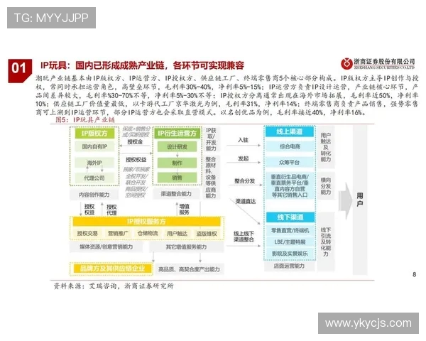 电竞产业发展新趋势与未来前景分析：技术创新与玩家文化双重驱动