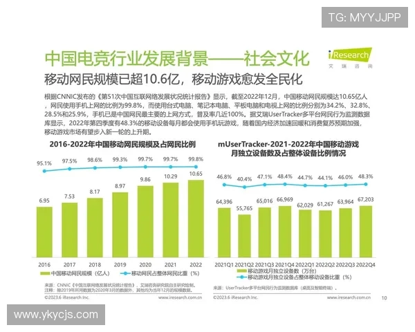 电竞行业发展现状与未来趋势分析探讨：技术创新与玩家生态的深度融合