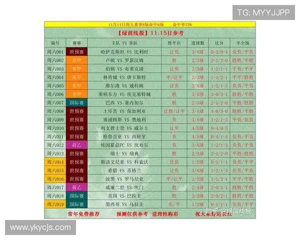 聚焦最新体育赛事比分分析，揭晓各大赛事结果及精彩瞬间回顾