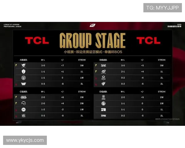 EDG战队在精英赛积分榜中以78分稳居第一名，表现引人瞩目