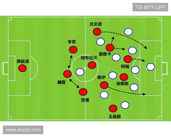 成都篮球队与深圳篮球队赛后复盘分析力量对比与战术探讨