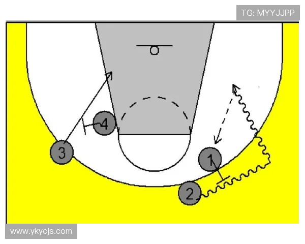 深度分析深圳篮球队包夹战术的优势与应用策略