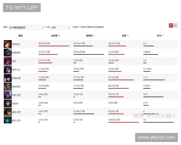 赛后复盘分析EDG与TES在战术灵活性上的较量与启示