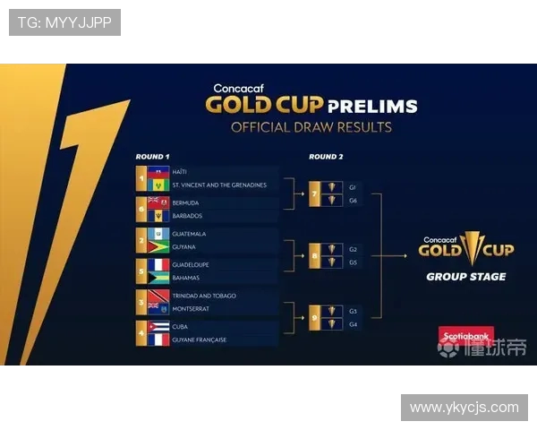 哥斯达黎加与特立尼达和多巴哥的精彩对决分析与赛前预测